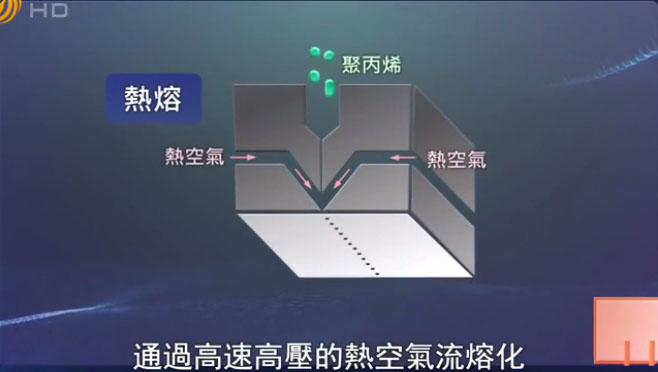 儀征熔噴布模具 | 熔噴布核心生產技術及